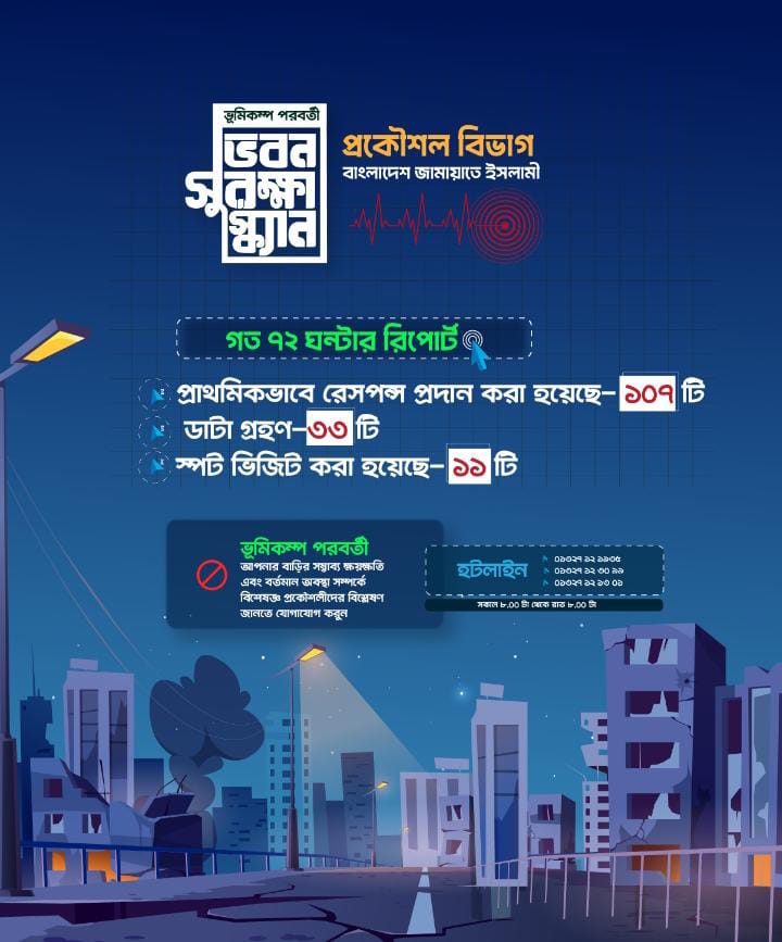 Application Form